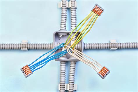 electrical junction box code canada|maximum wires in junction box.